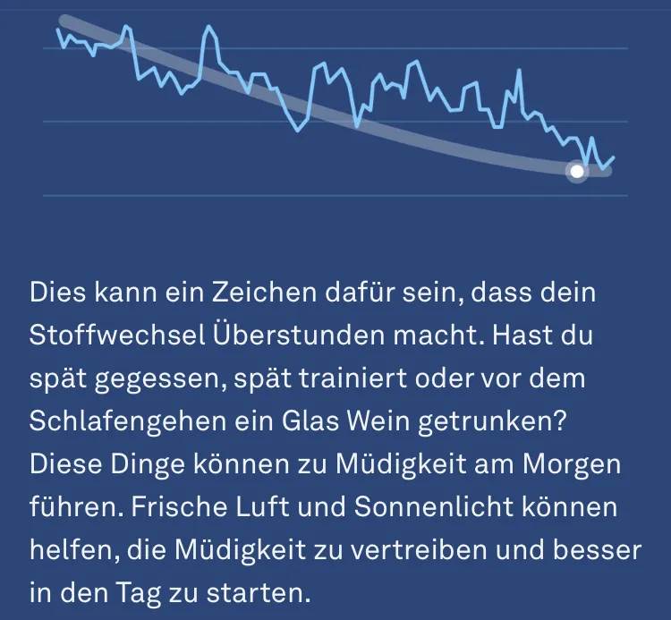 Heart rate curve to improve