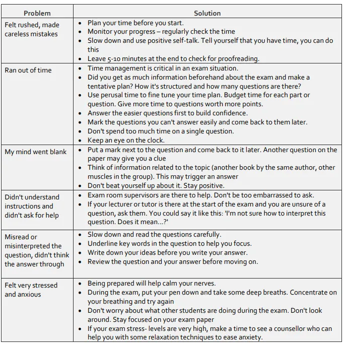 Exam reflection worksheet with questions and answers
